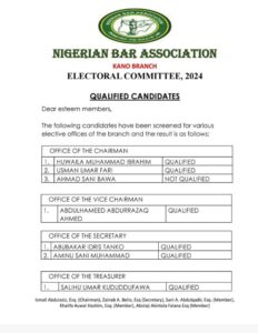 NBA Kano, List of candidates, Qualified, 2024 election, ELCOM, Ismail Abdulazeez, Zainab A. Bello 