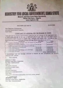 Usman Umar Fari, Kano NBA, Kano govt, Kano Emirate, Local government money, Fund diversion, Kano Emir motorcade